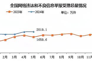 雷竞技是投注网站